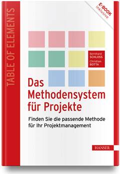 Rezension zu "Das Methodensystem für Projekte"
